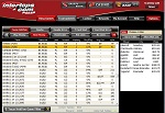 Intertops Poker